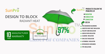 What is conductive heat transfer?